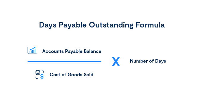 days payable outstanding formula