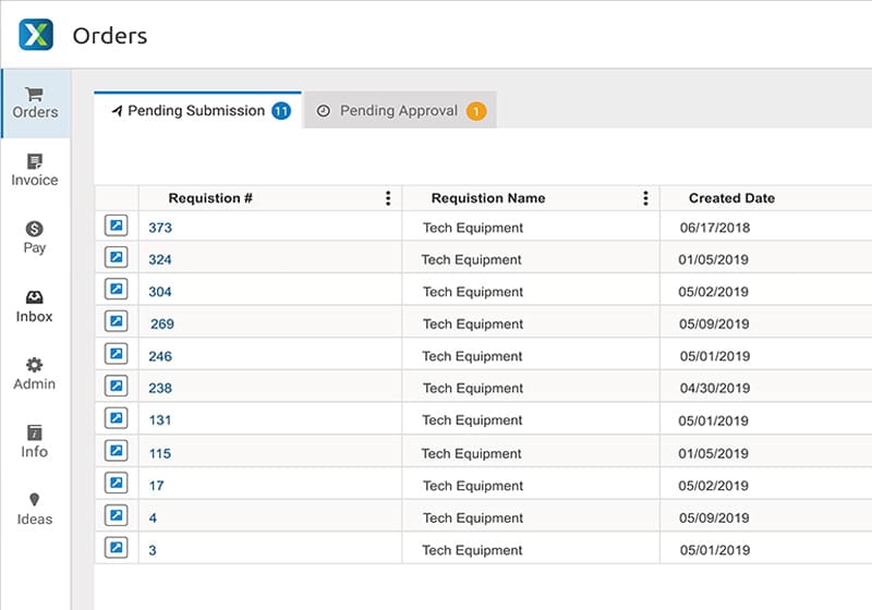 Purchase Order Software | AvidXchange