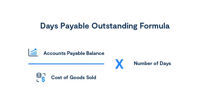 days payable outstanding formula